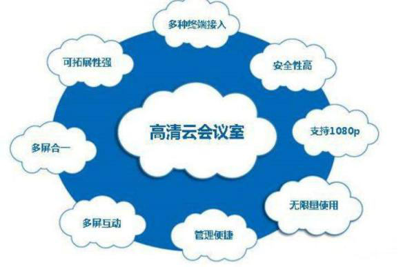 宅男视频在线观看免费（雲會議）會議室