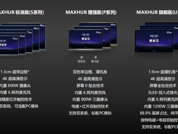 MAXHUB智能黄色宅男视频三種觸控技術的原理及優劣勢